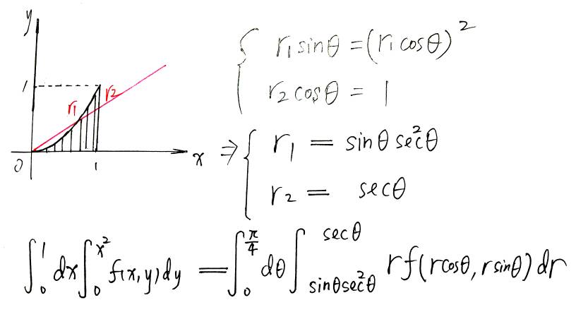 SeC integral (sec integral derivation process)
